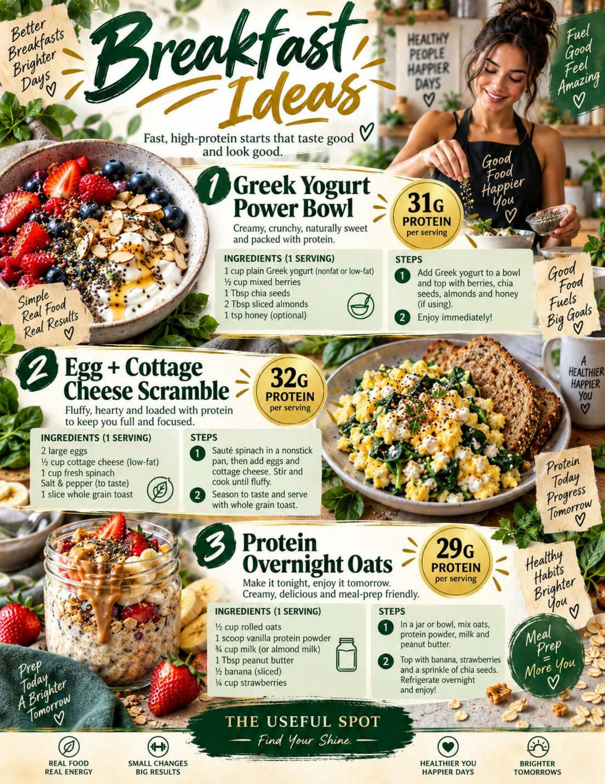 30 Easy High-Protein Food Ideas | Digital Cookbook