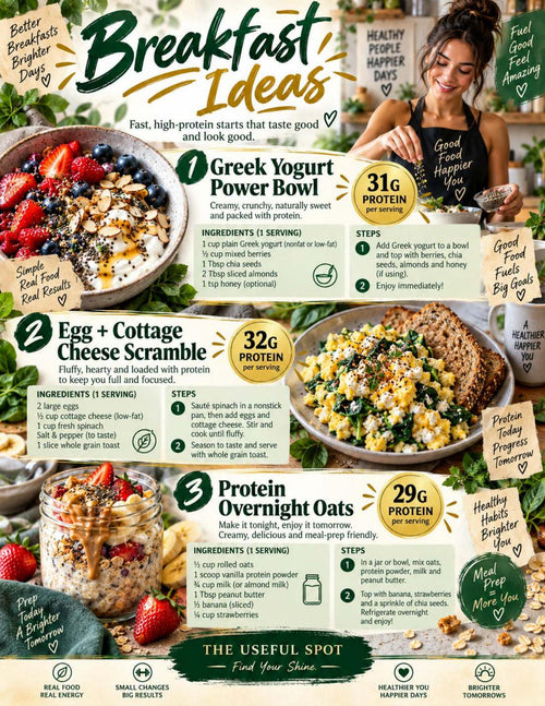 30 Easy High-Protein Food Ideas | Digital Cookbook
