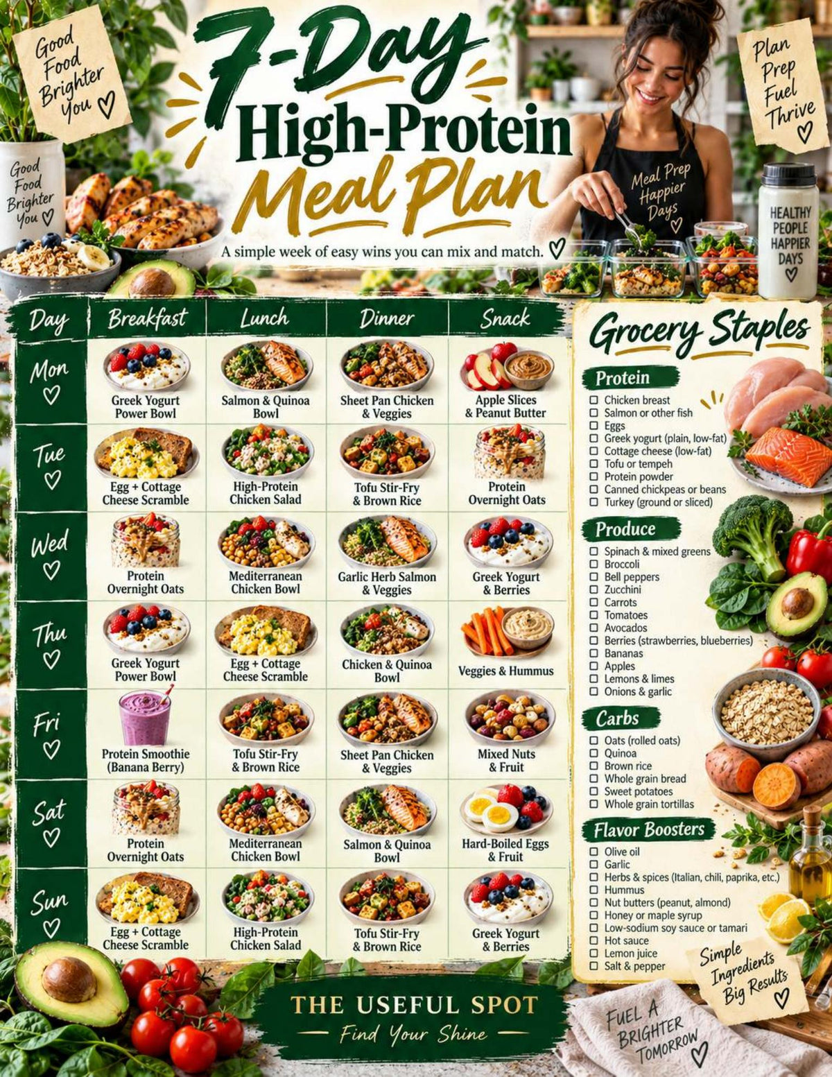 30 Easy High-Protein Food Ideas | Digital Cookbook